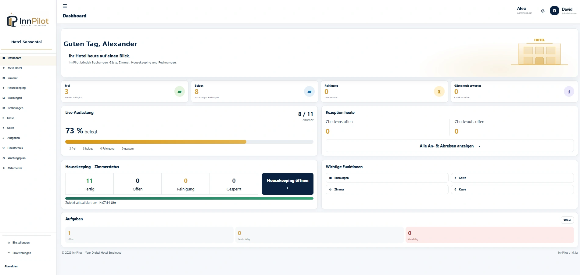 InnPilot Dashboard